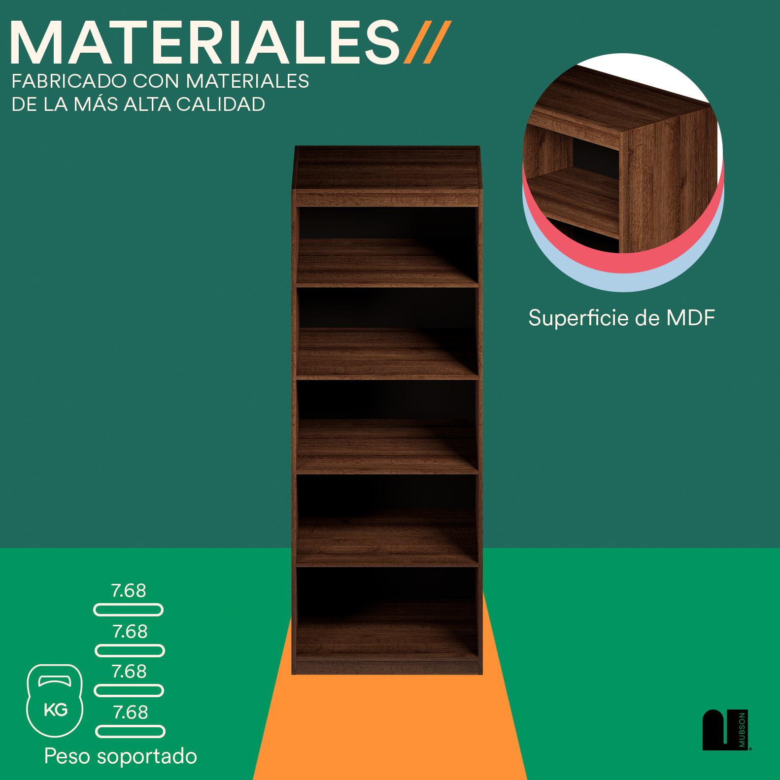 Mubson Librero Minimalista. Estante con 5 Repisas Londo