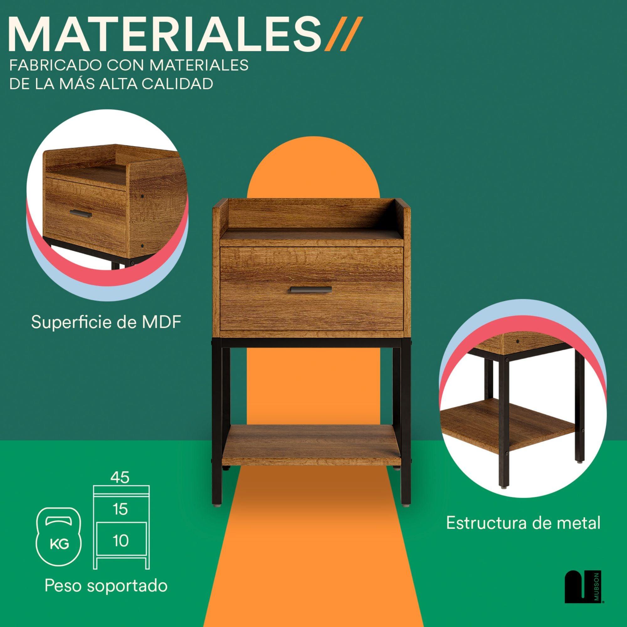 Buro para Recamara. Buro Mesa de Noche Adula
