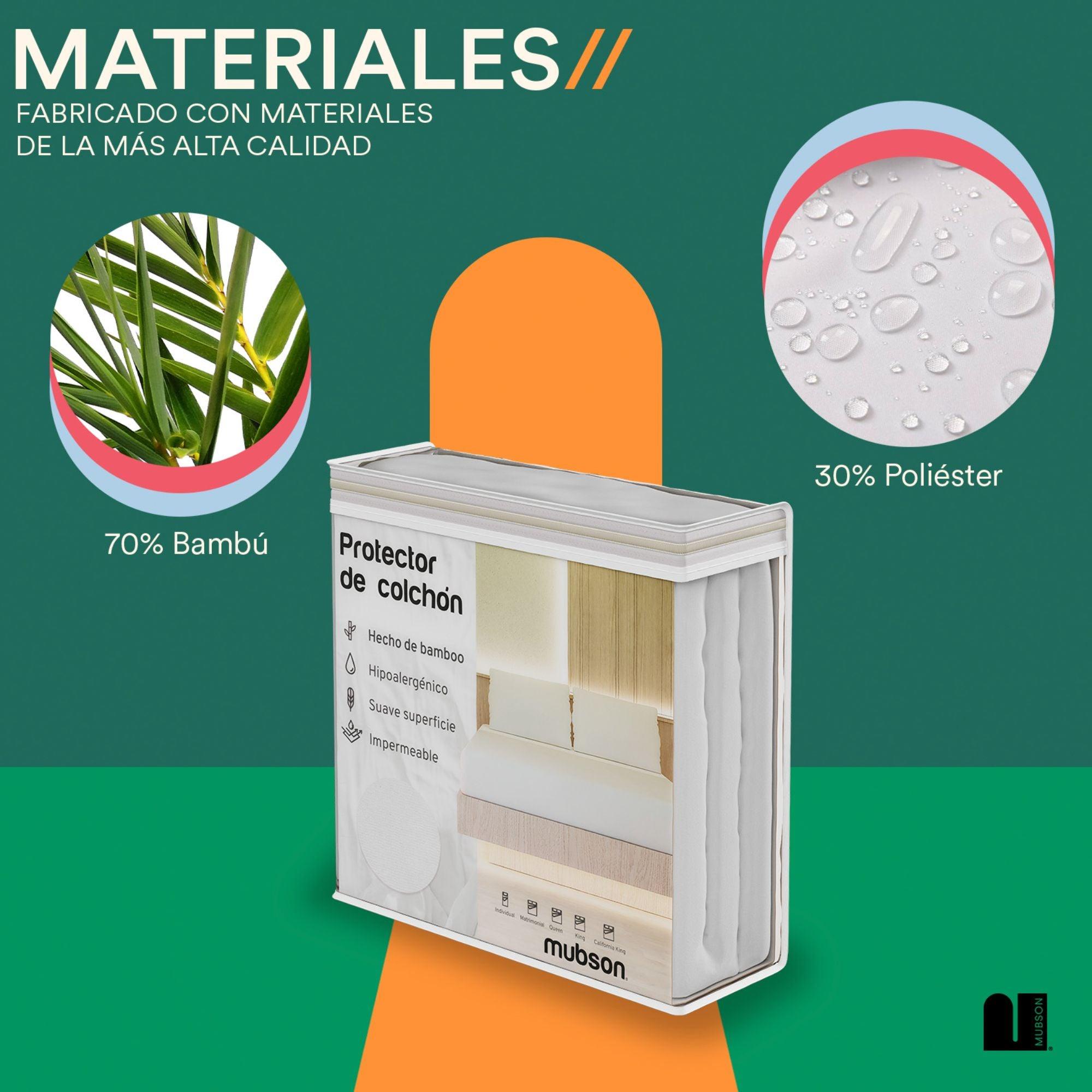 Cubre Colchon. Protector de Colchon Impermeable e Hipoalergenico