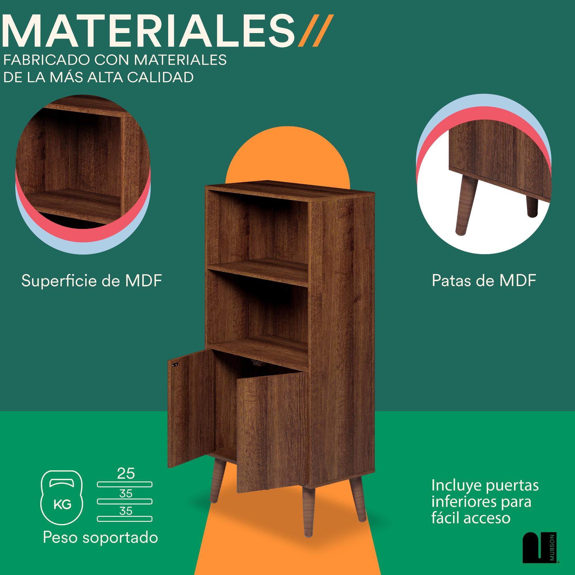 Librero Pequeño Minimalista. Librero con Puertas de 3 Repisas Lugo