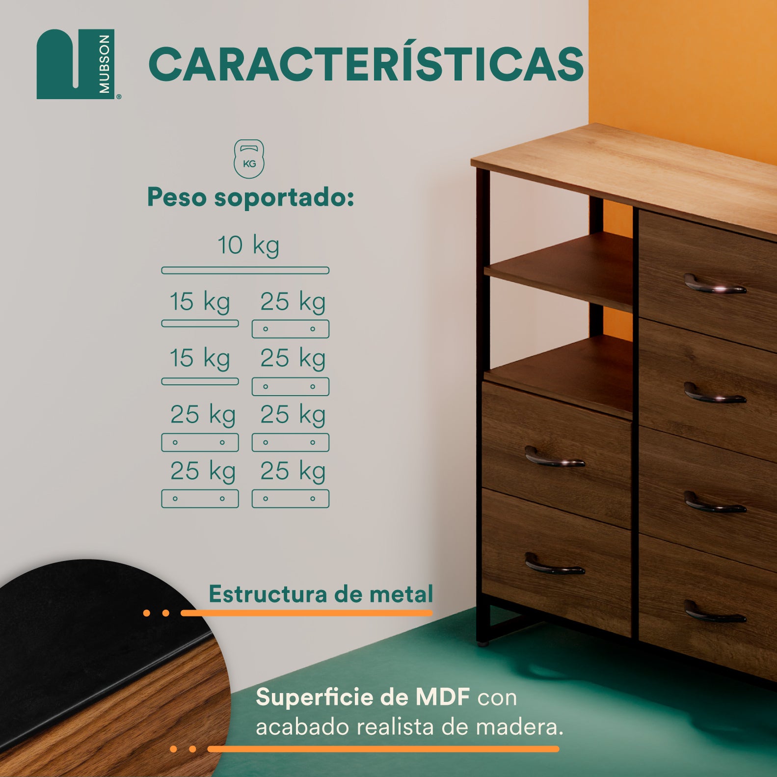Cajonera. Comoda de Madera con 6 Cajones. Chifonier Osan