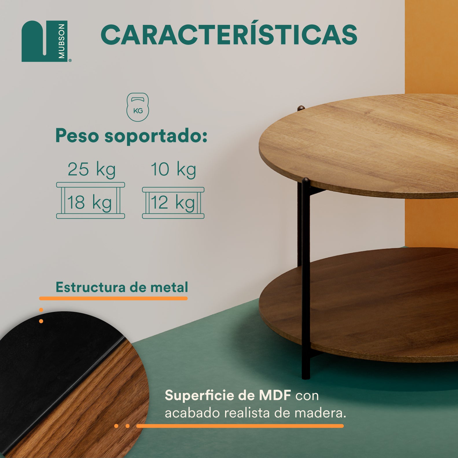 Set de Mesas de Centro para Sala. 2 Mesas de Centro Verona