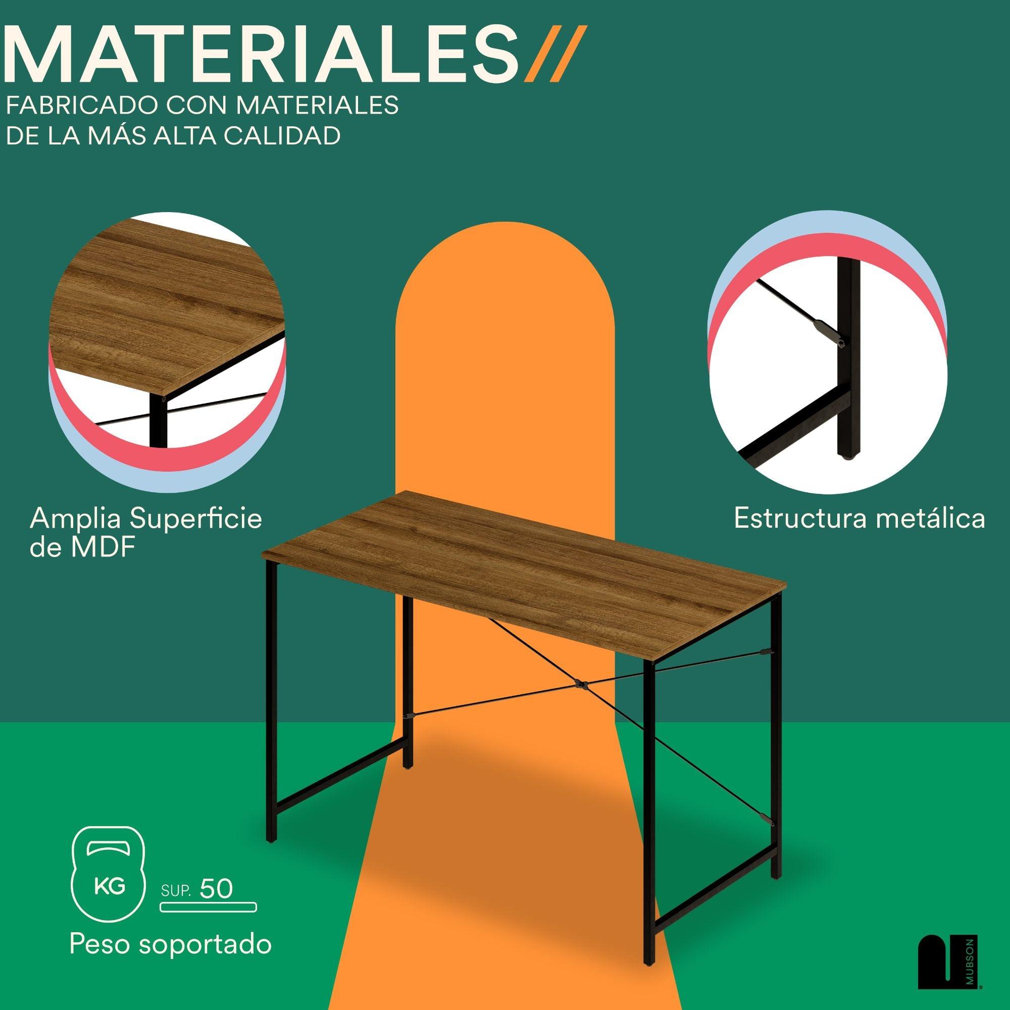 Escritorio para Computadora Minimalista. Mesa de Trabajo Mergo