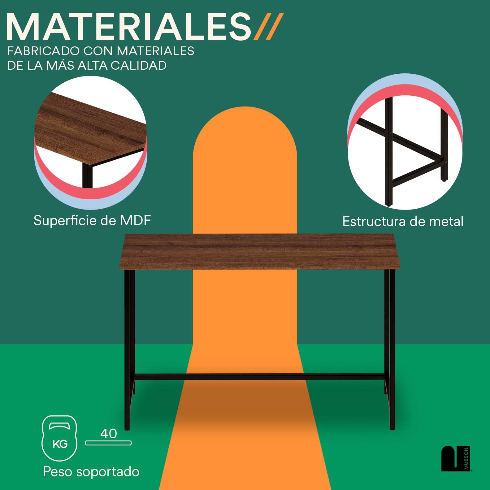 Buro para Recamara. Buro Mesa de Noche Omura