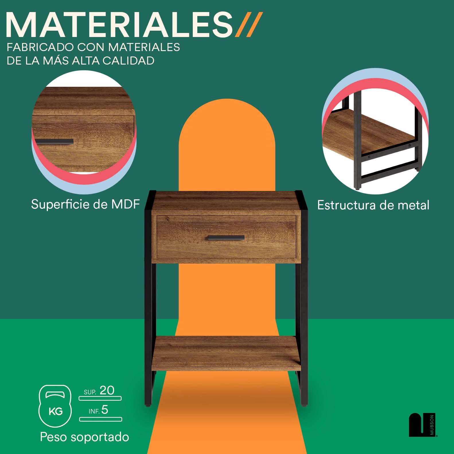 Buro para Recamara. Buro Mesa de Noche Con Cajón Naha