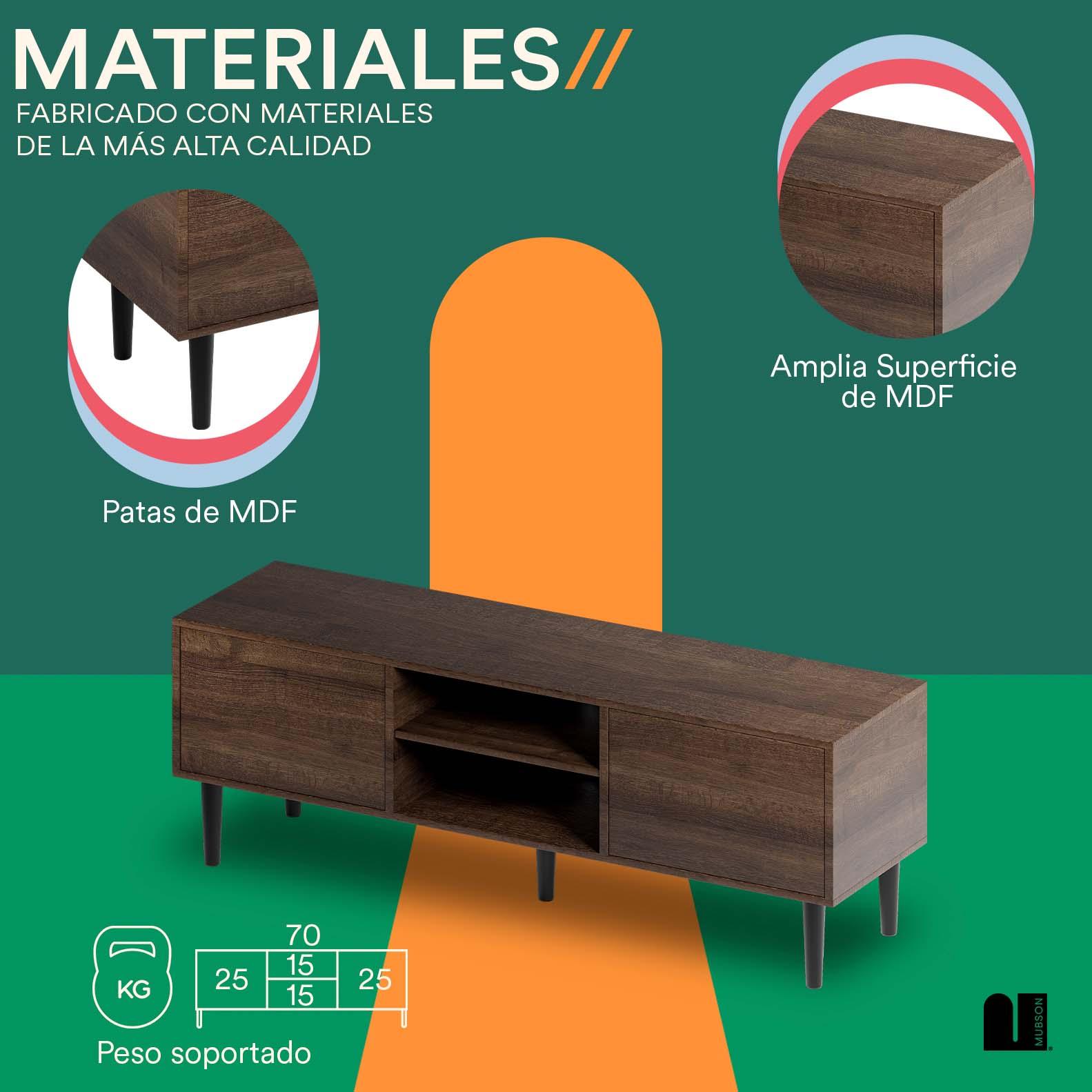 Mesa para TV 40 a 65 Pulgadas. Centro de Entretenimiento Ravena