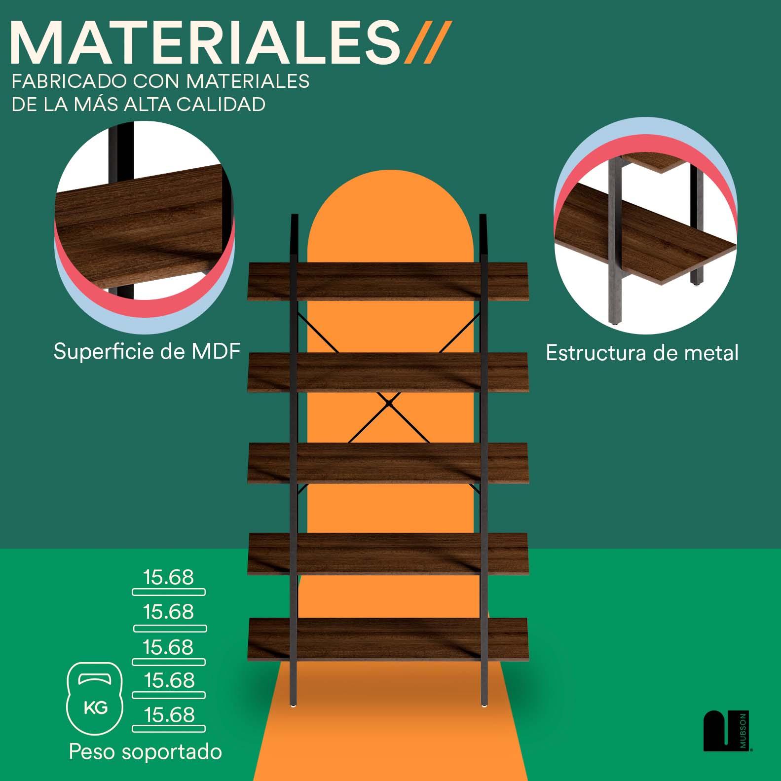 Librero Organizador con 5 Repisas. Estante Reisner