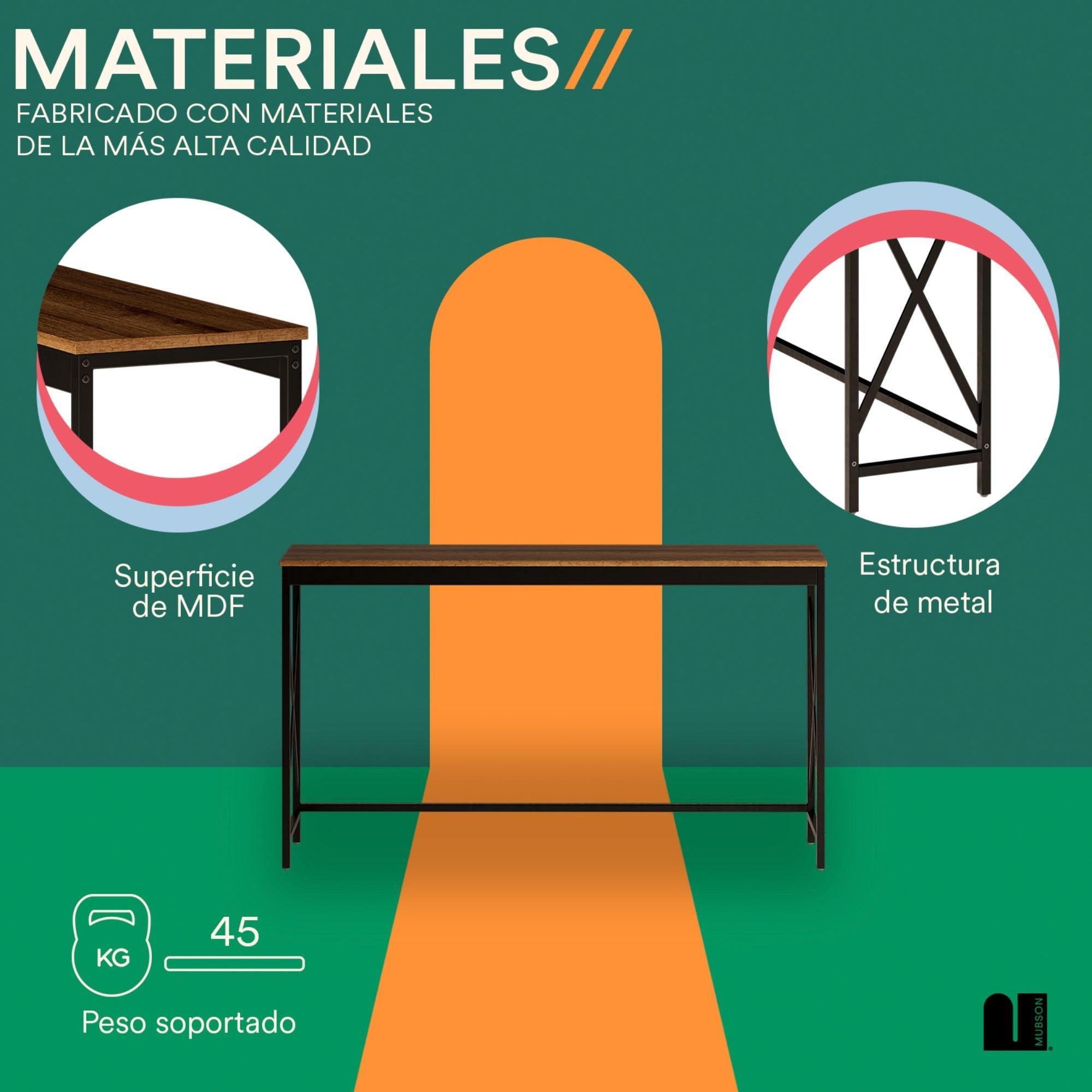 Credenza Recibidor para Sala o Pasillo. Bufetera para Comedor Rekka