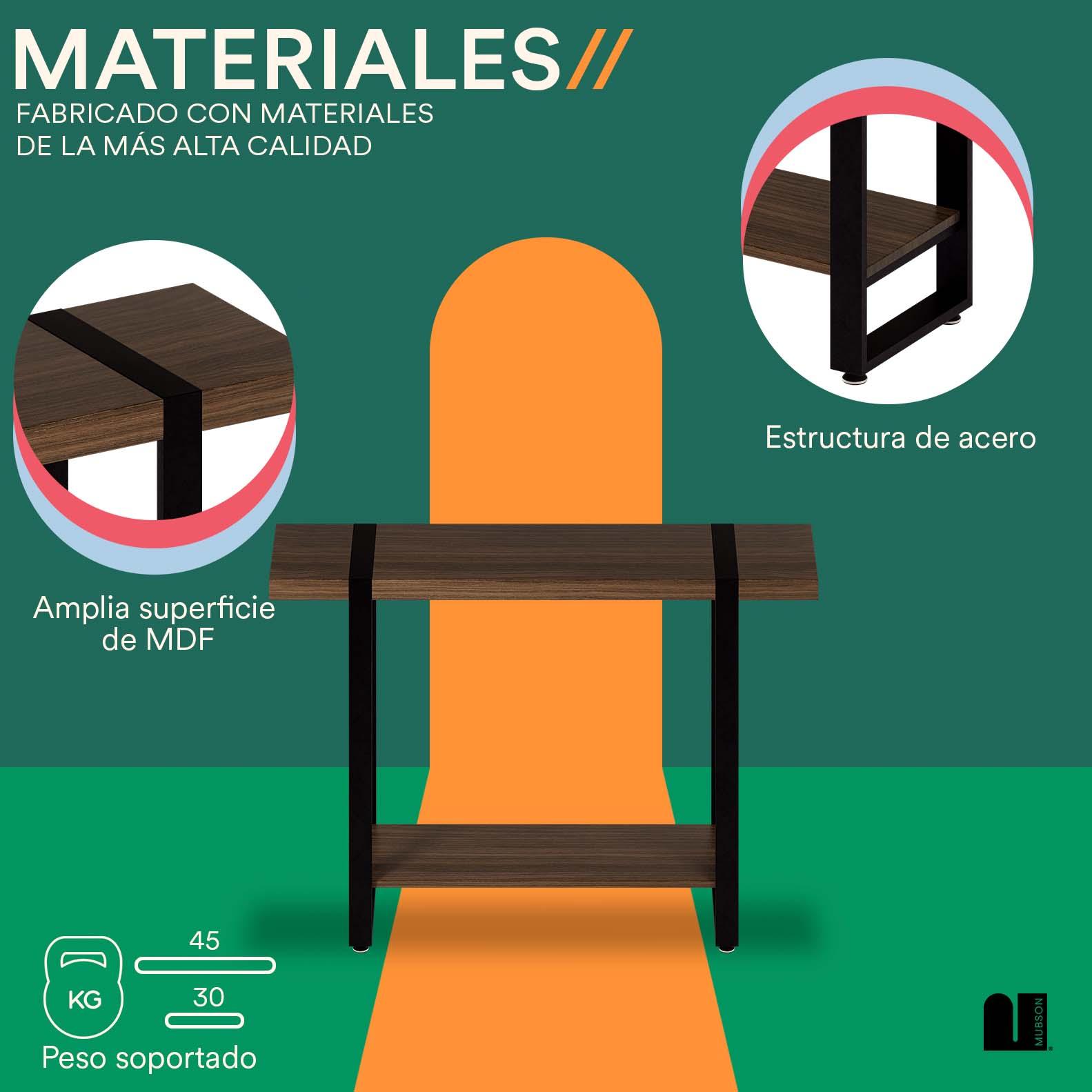 Credenza Recibidor Doble para Sala o Pasillo. Bufetera para Comedor Renna