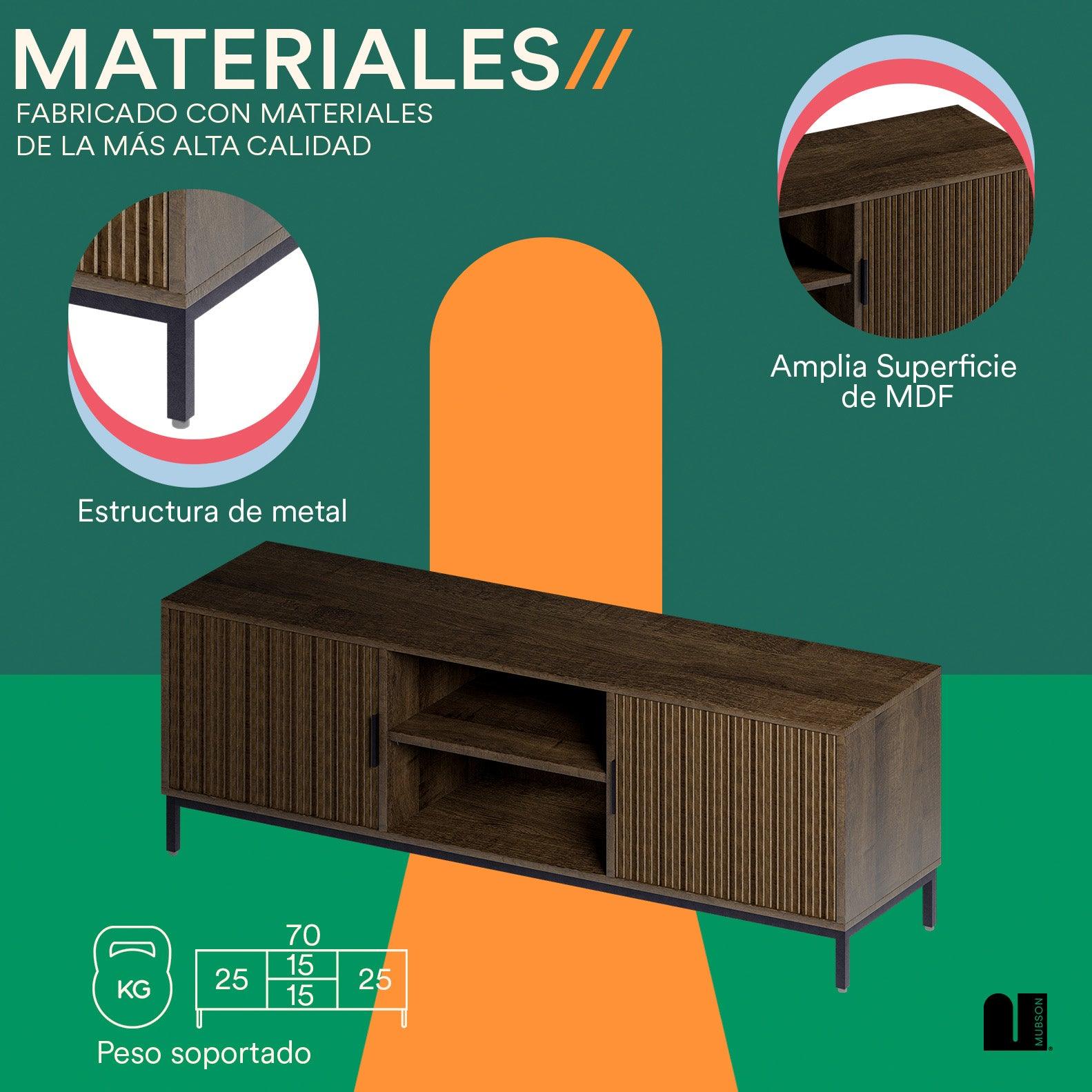 Mesa para TV 40 a 65 Pulgadas. Centro de Entretenimiento Taro