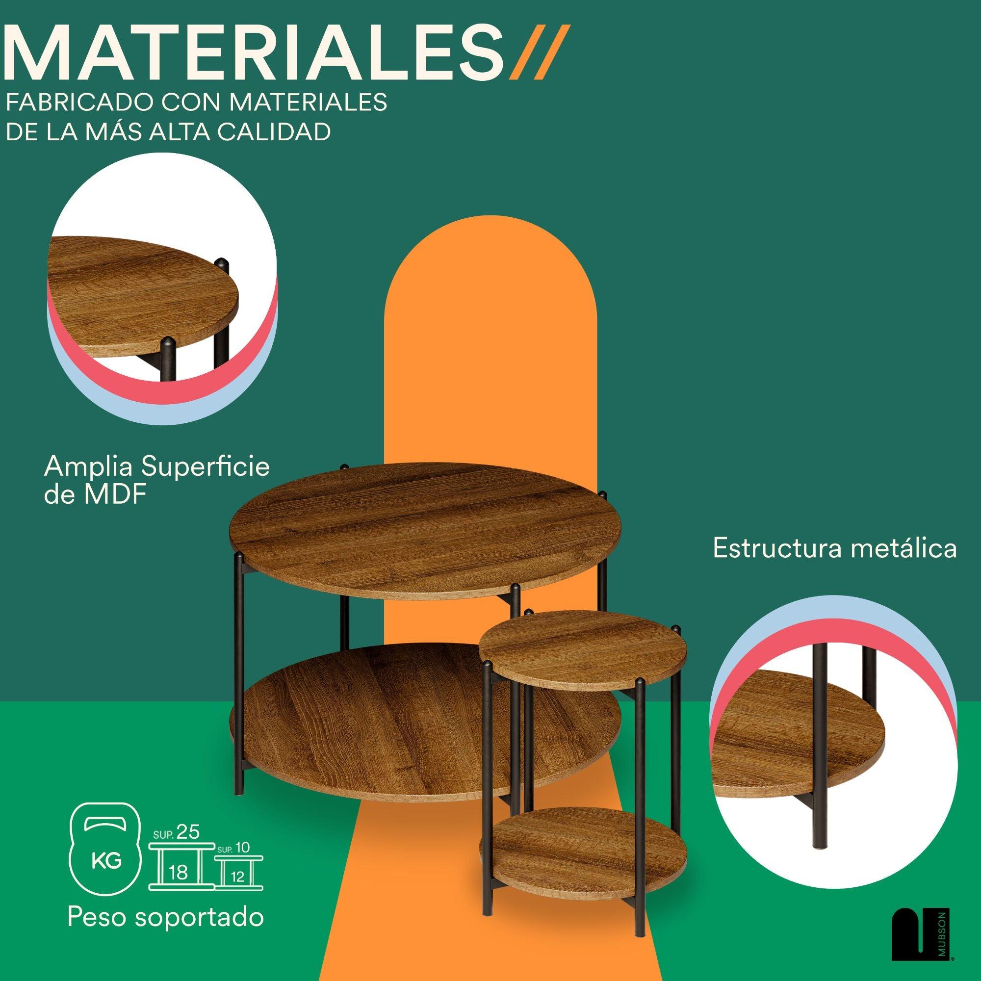Set de Mesas de Centro para Sala. 2 Mesas de Centro Verona