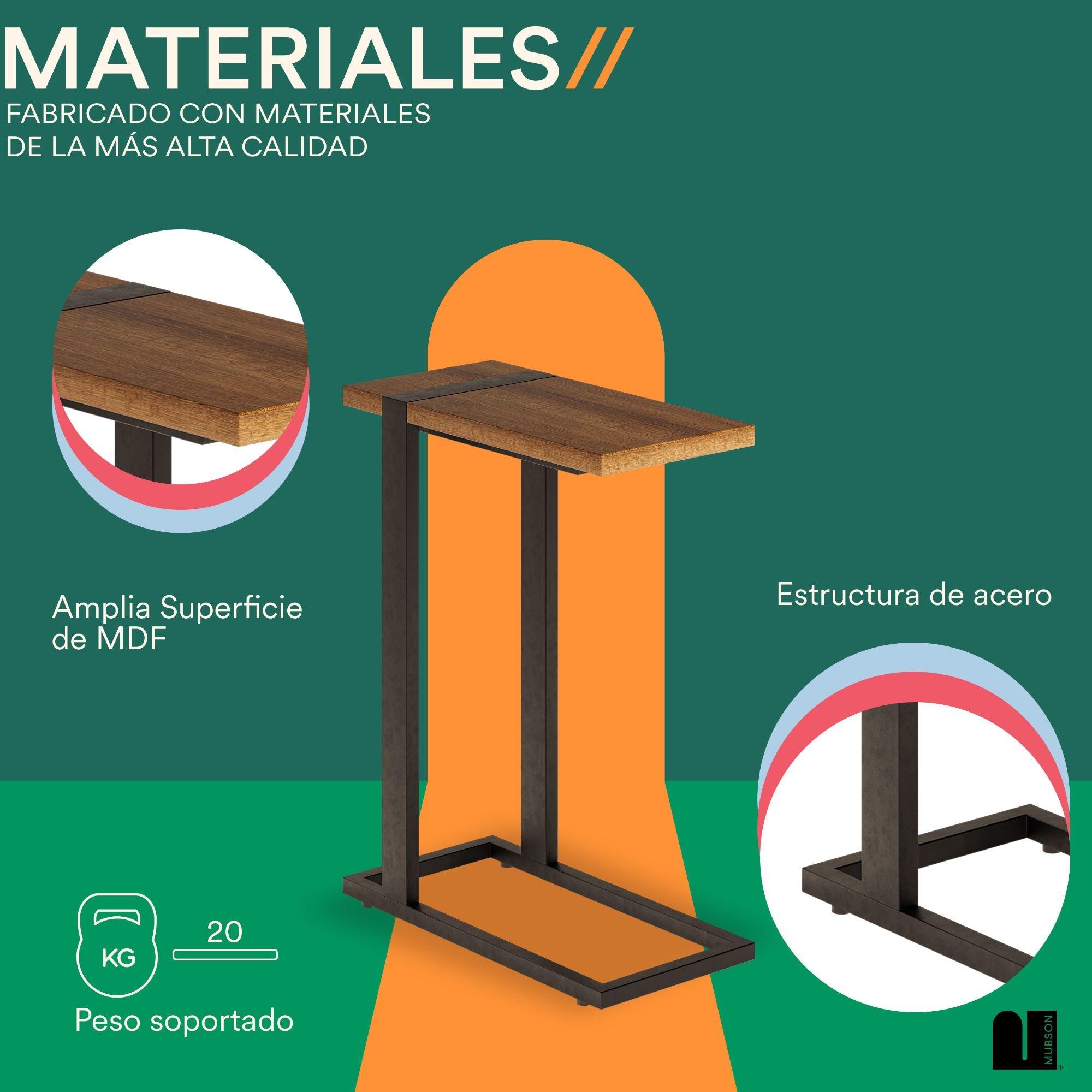 Mesa Auxiliar. Mesa Lateral Boreal
