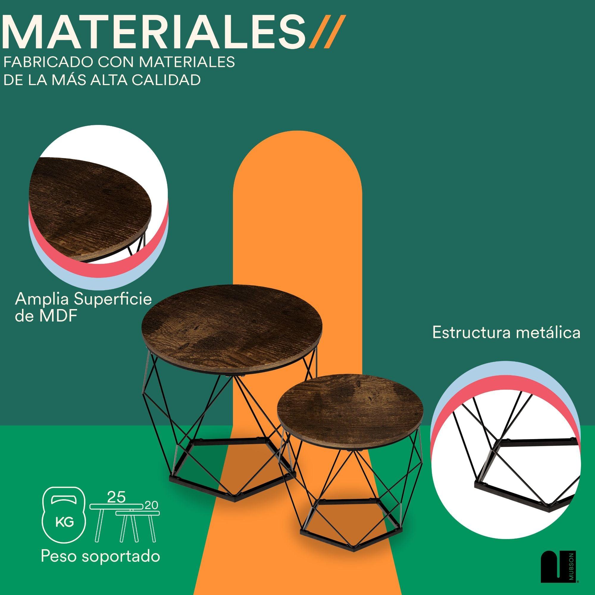 Set de Mesas de Centro para Sala. 2 Mesas de Centro Inma