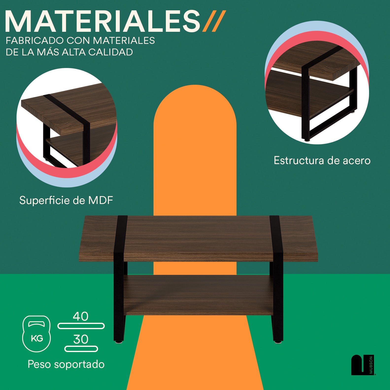 Mubson Mesa de centro Doble Repisa Tessa