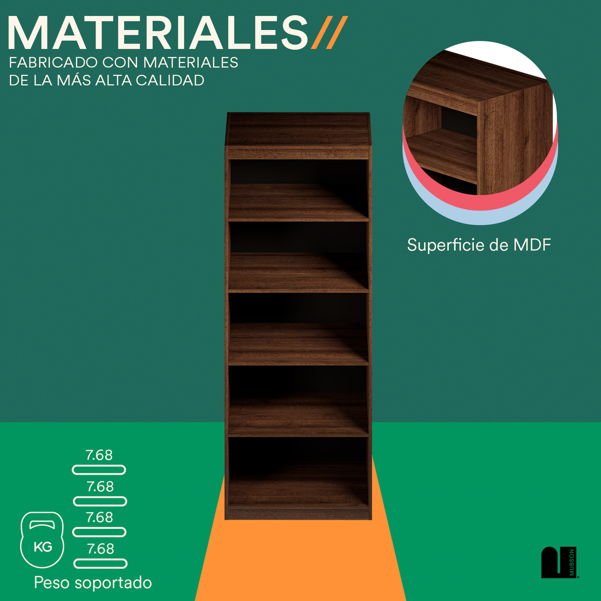 Mubson Librero Minimalista. Estante con 5 Repisas Londo
