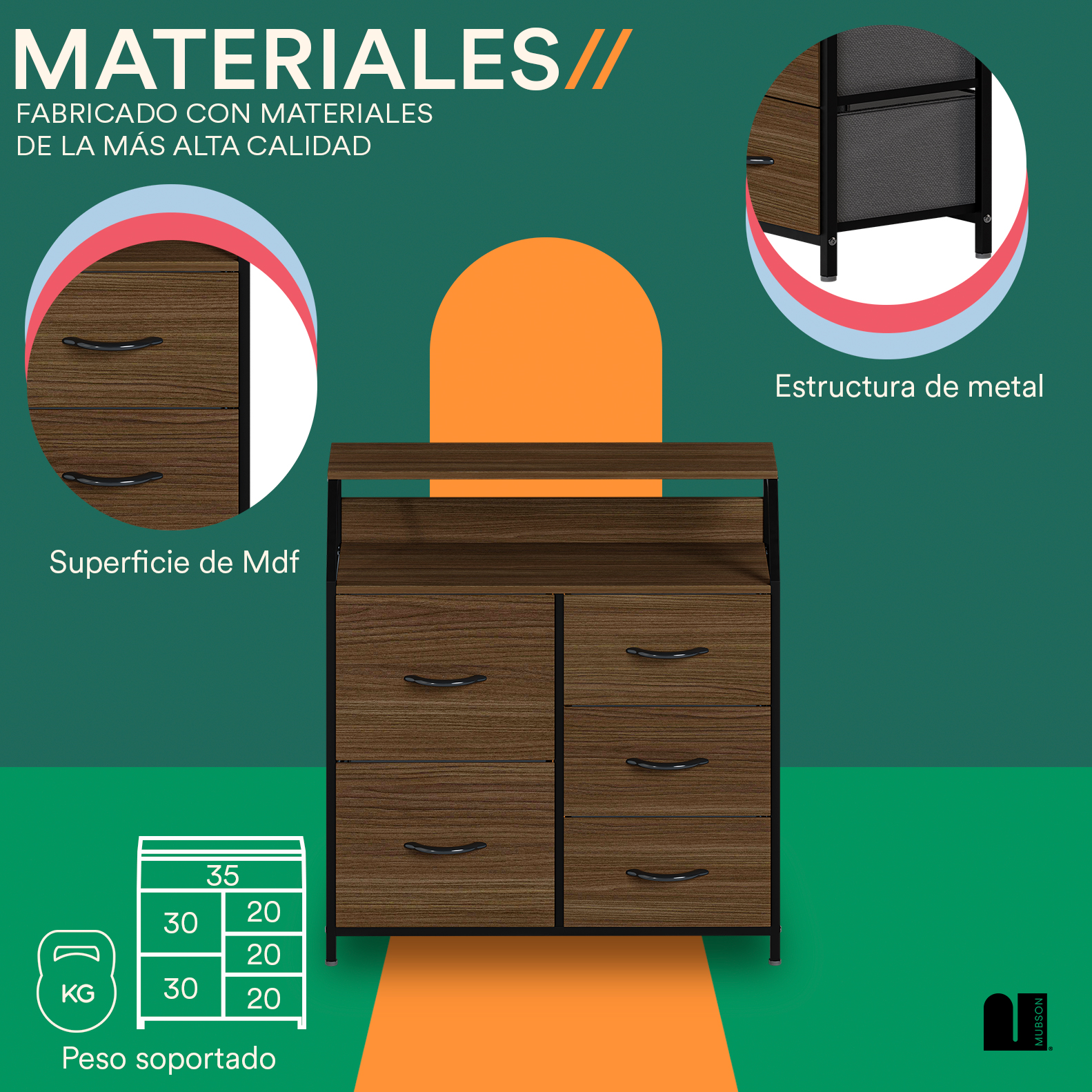 Mubson Comoda con 5 Cajones y doble Repisa. Cajonera Osan