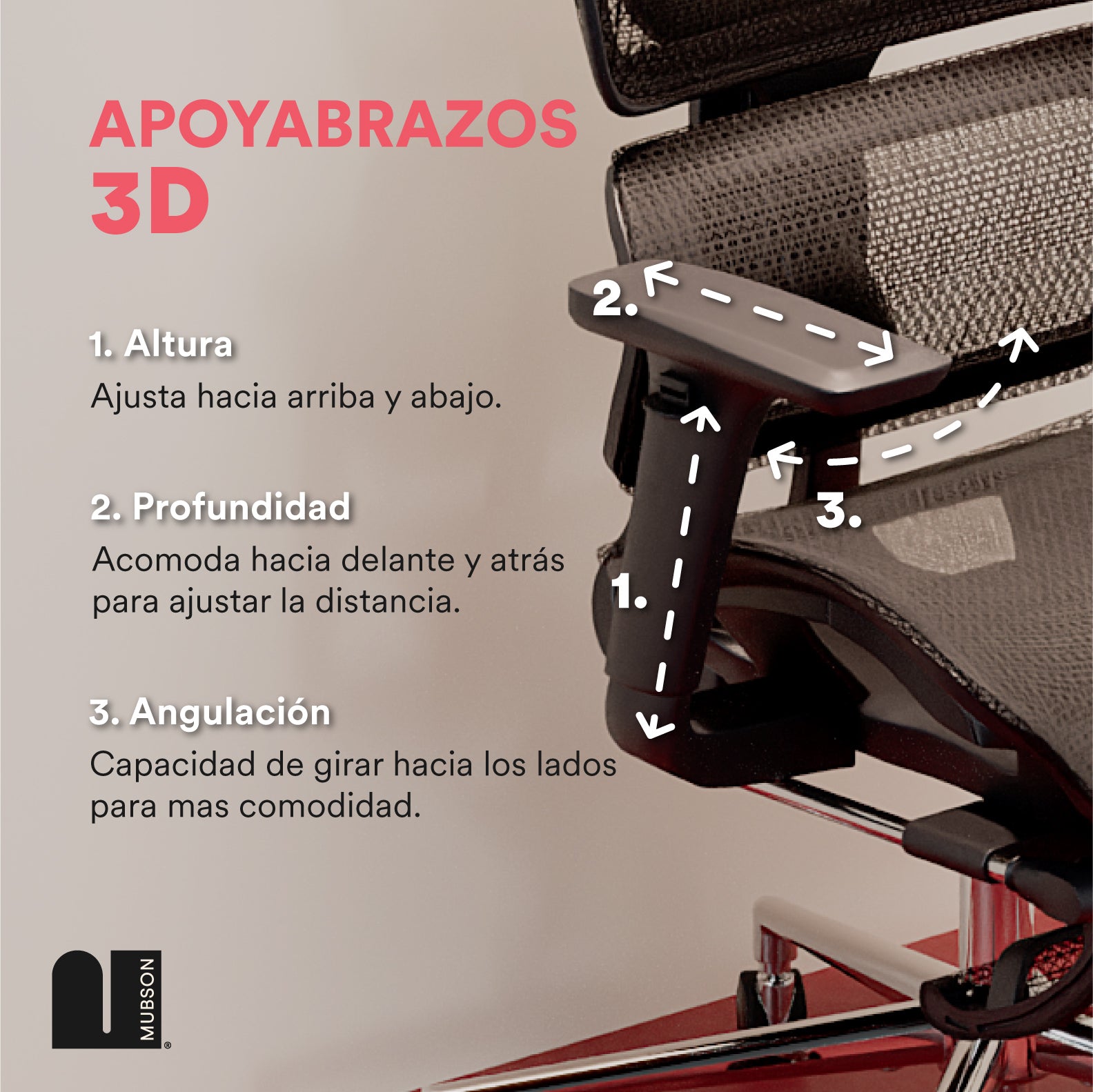 Set Up Completo - Escritorio en L + Silla Ergonomica Astra