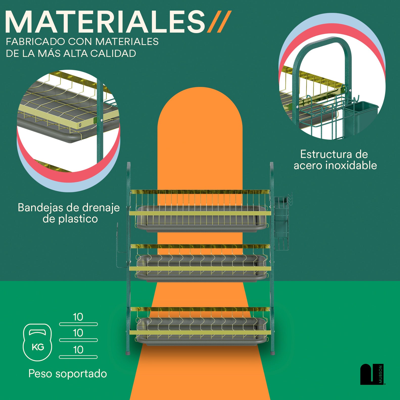 Escurridor de Platos. Escurre Trastes Frego