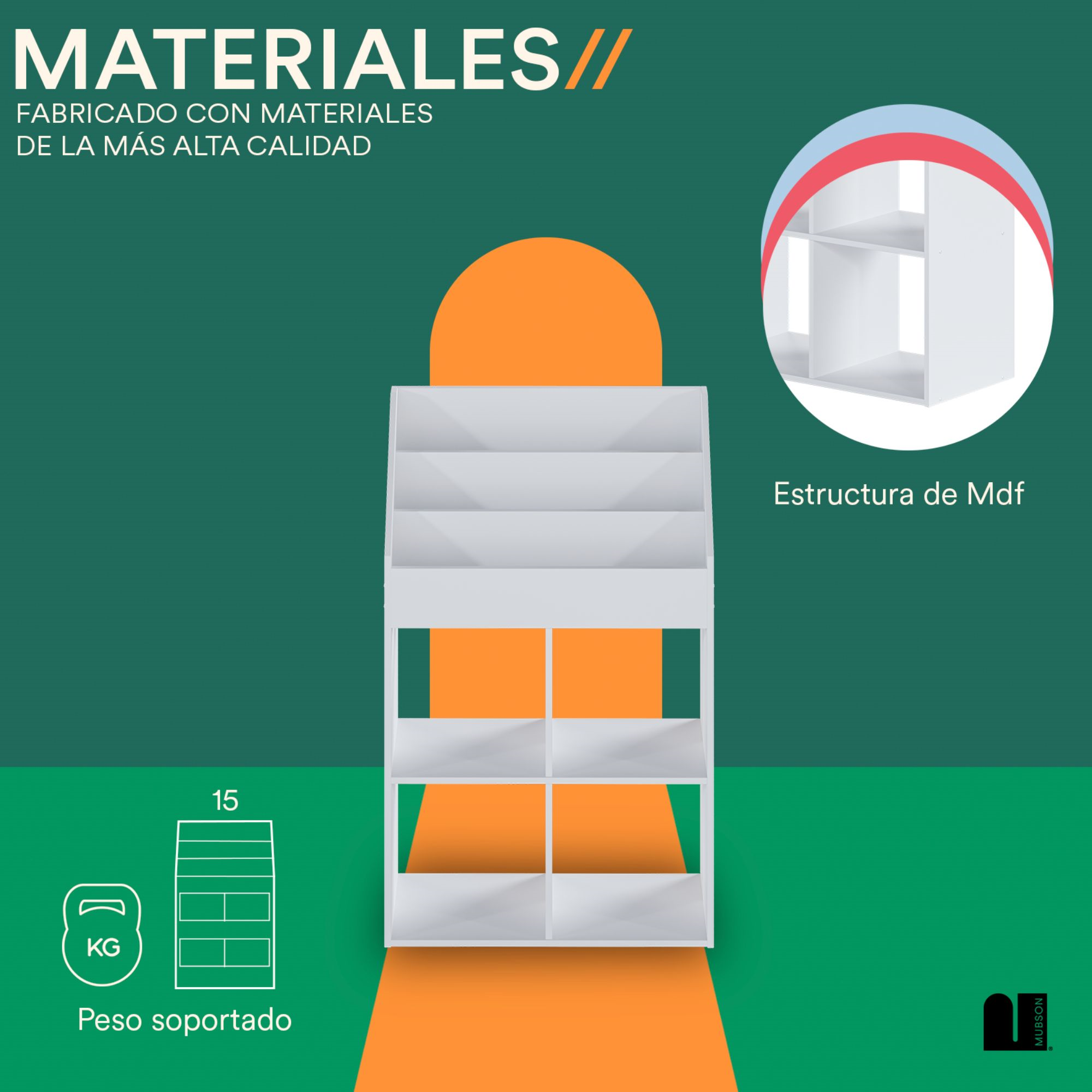Mubson Librero Infantil Estilo Montessori. Juguetero Nabi
