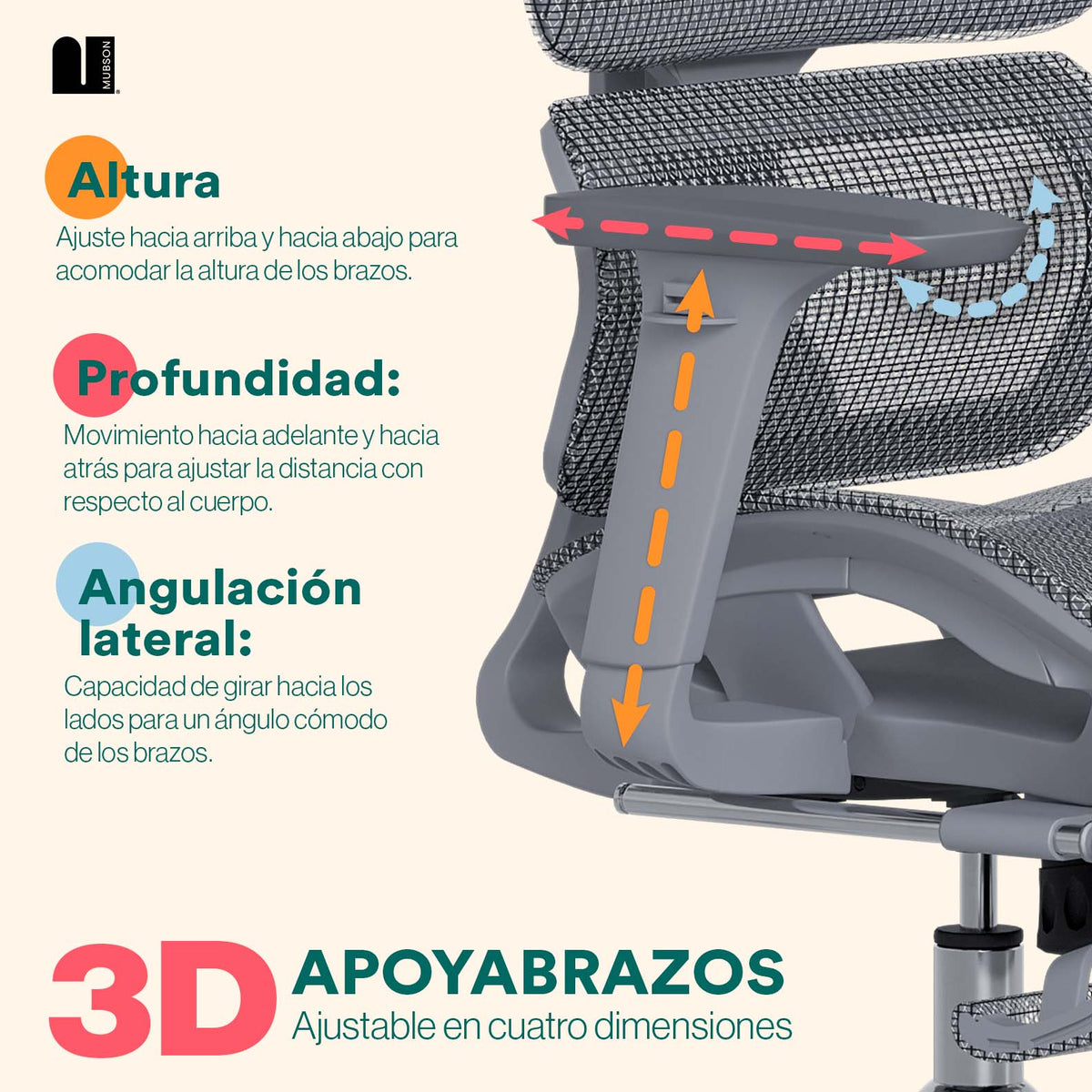 Silla de Oficina Ergonomica Premium Astra
